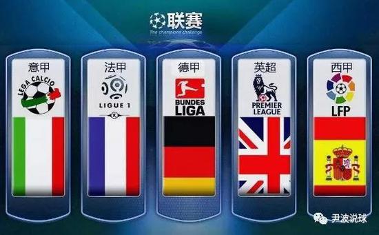 中国车迷增